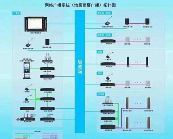 弱电工程商-就选“视平方”