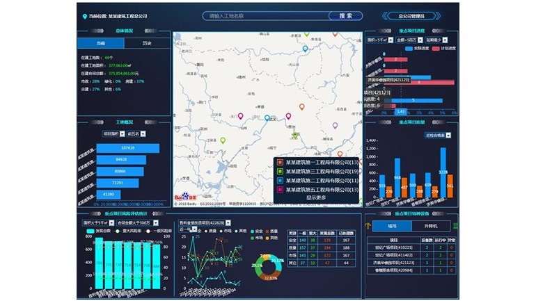 什么是“智慧工地管理系统平台”，视平方科技带您了解！