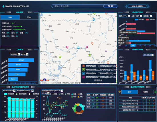 智慧工地管理系统平台